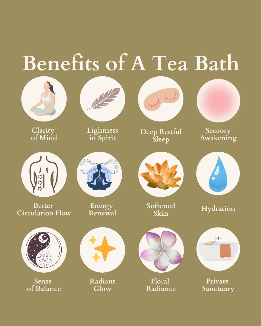 The Ritual Collection | Botanical Tea Bath Trio (20% Off)