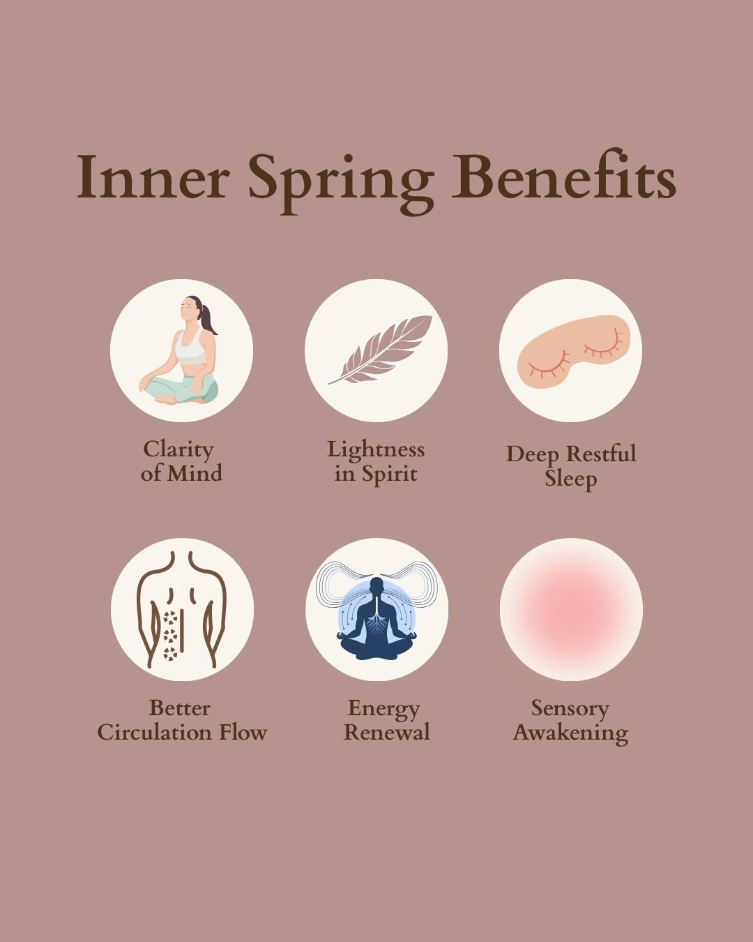 Inner Spring Tea Bath | Renewal & Awakening