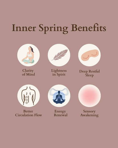 Inner Spring Tea Bath | Renewal & Awakening