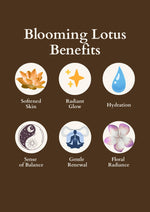 Blooming Lotus Tea Bath Kit | Skin Glow & Radiance