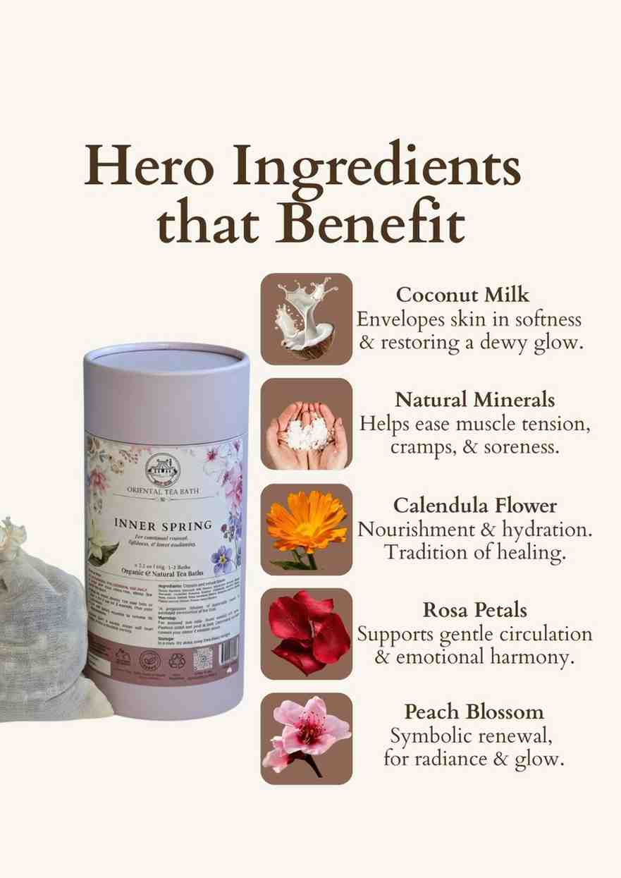 Hero Ingredients: Inner Spring Tea Bath Kit with Coconut Milk, Calendula, and Rosa Petals for muscle relief and skin glow.