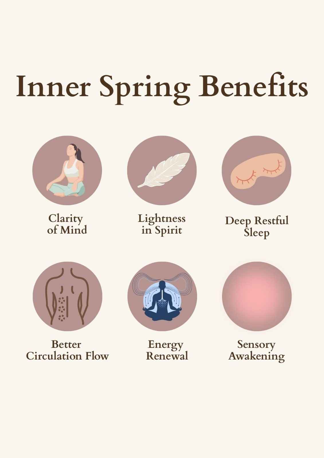 Inner Spring Tea Bath Benefits for Clarity of Mind, Deep Restful Sleep, and Energy Renewal.