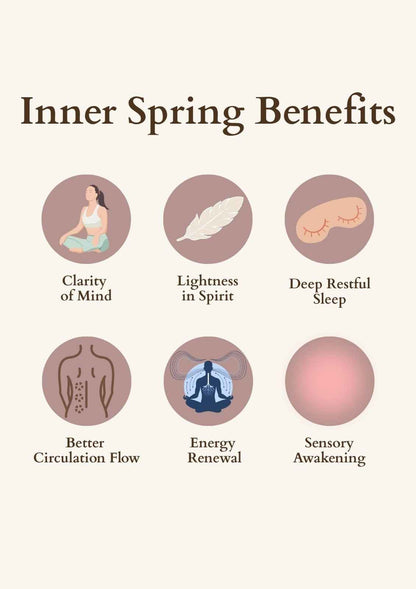 Inner Spring Tea Bath Benefits for Clarity of Mind, Deep Restful Sleep, and Energy Renewal.